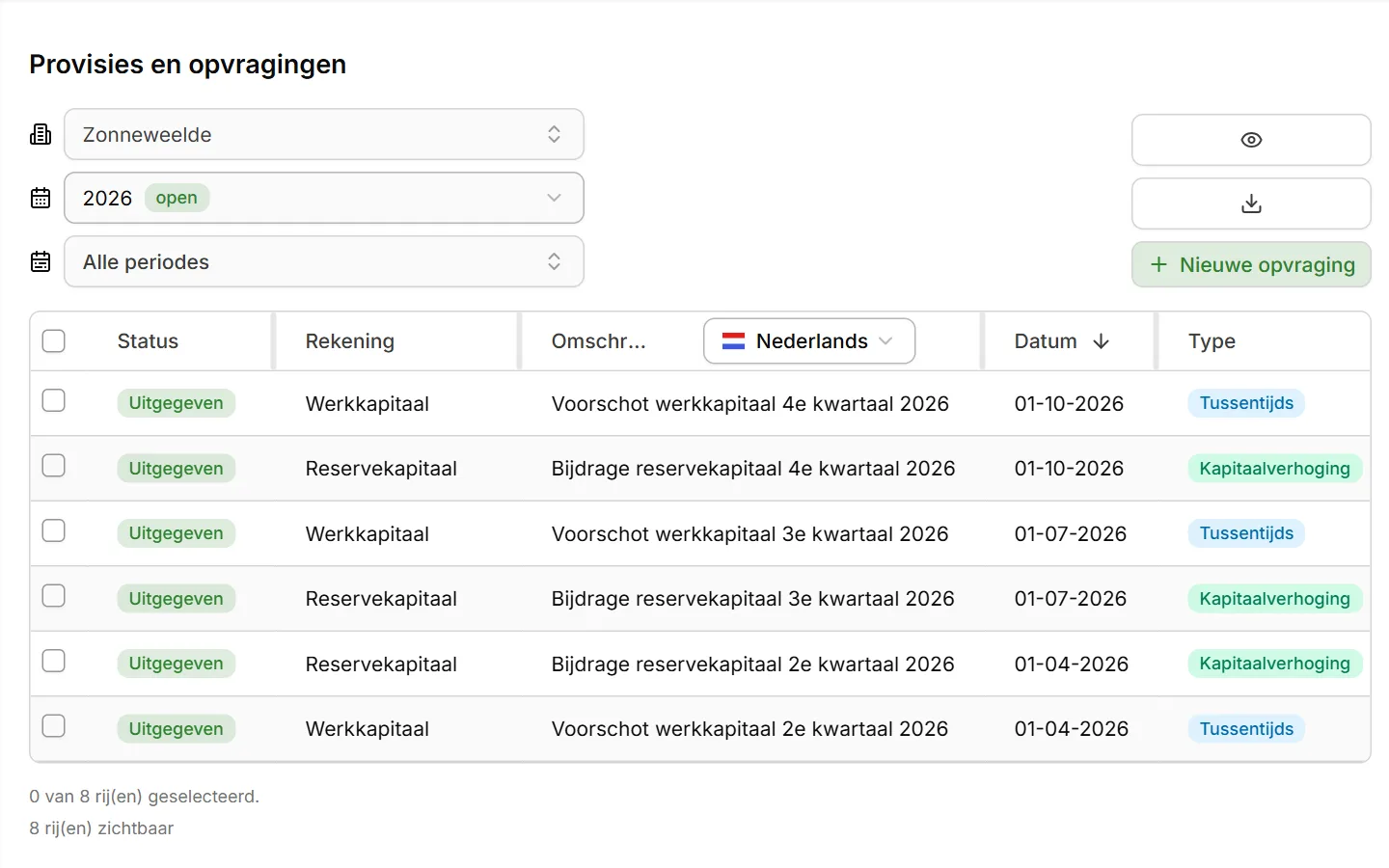 Provisies en fondsen