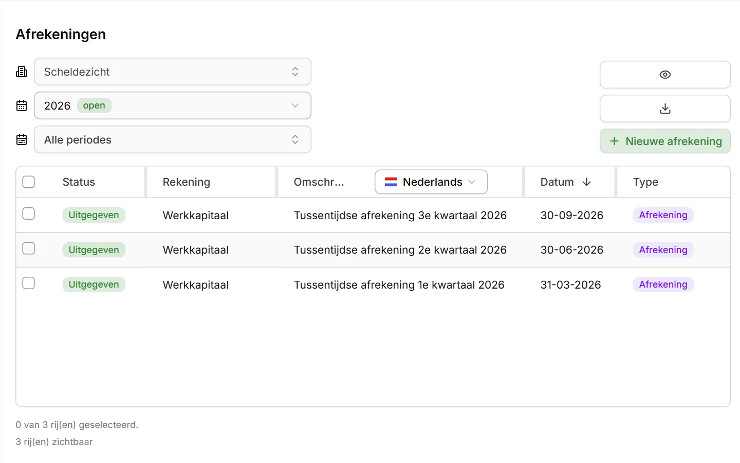 Afrekeningen die eigenaars vertrouwen
