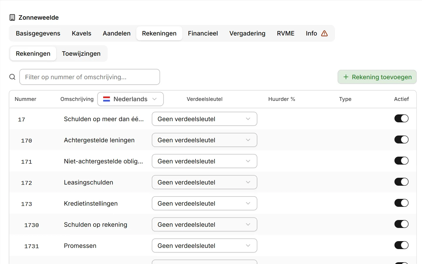 Tot in het detail van jou