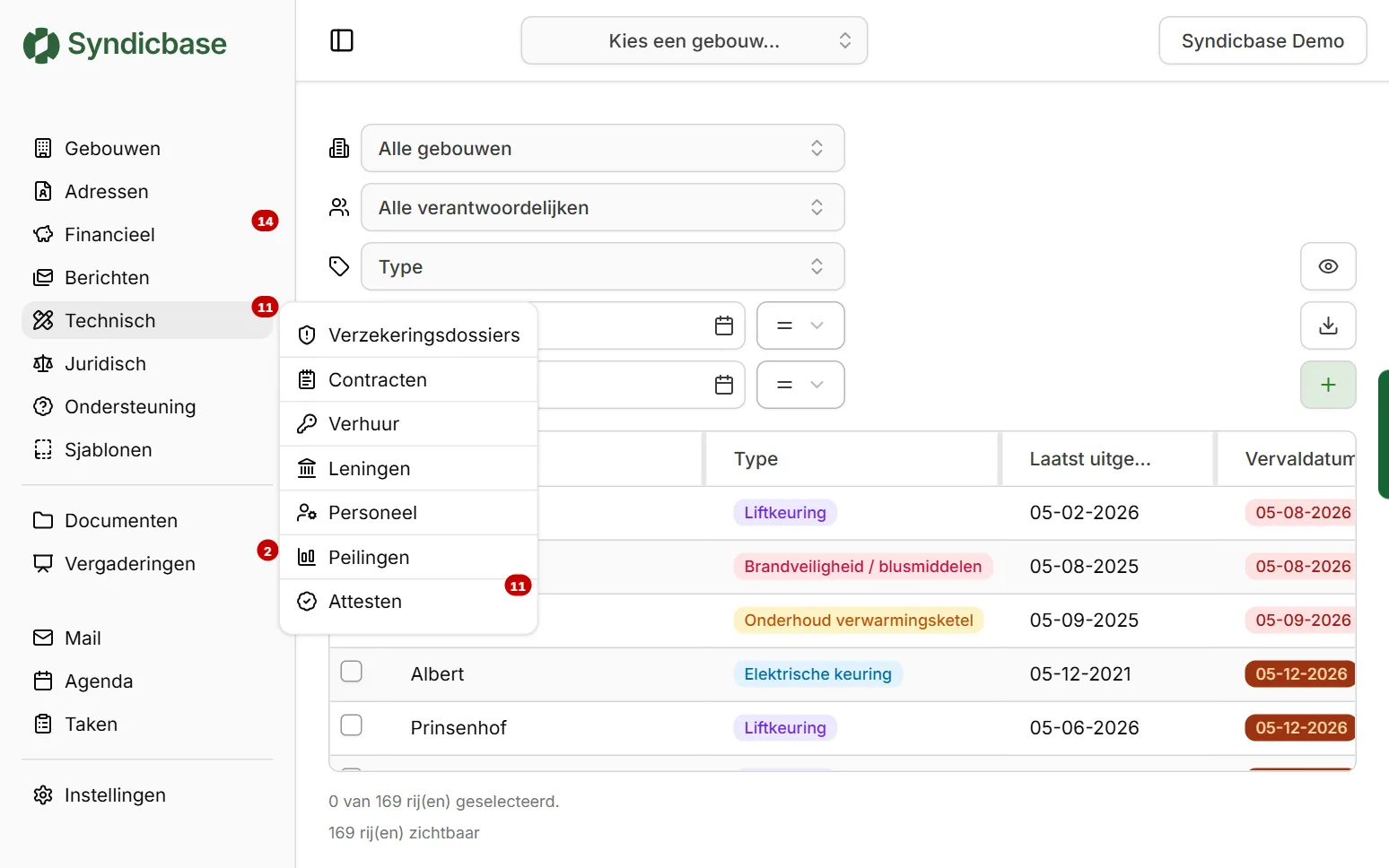 Niets vergeten